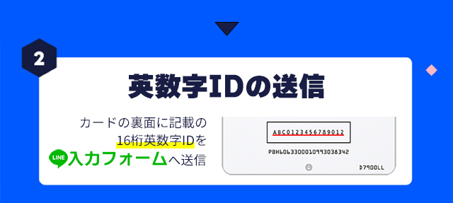 “カンタン受け取りガイド”